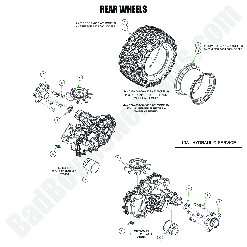 3374 - Bad Boy Mower Parts Lookup > 2024 > Maverick HD > Rear Wheels